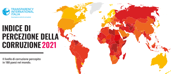 Corruzione, l’Italia migliora ma resta indietro in Europa