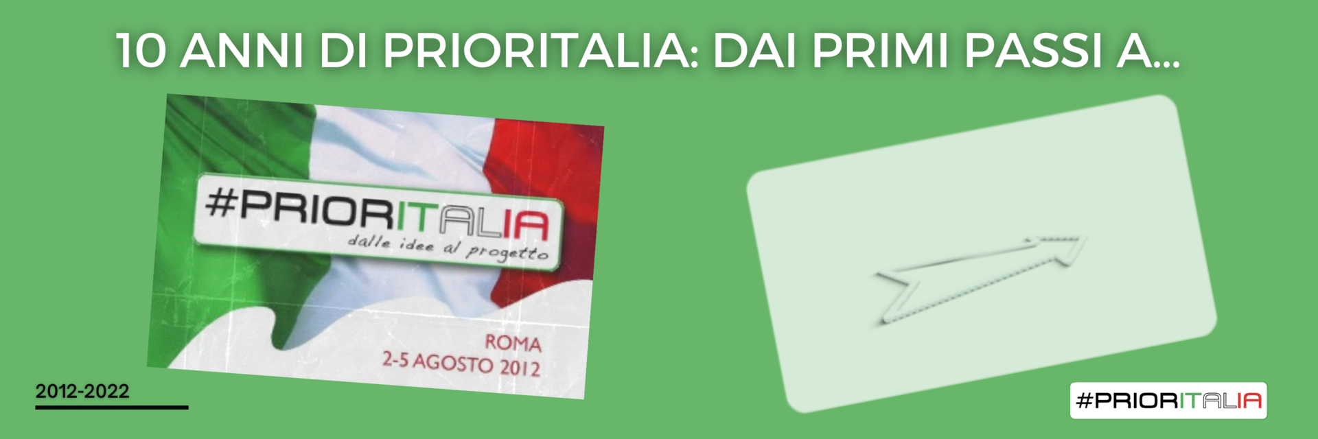 10 anni di Prioritalia: dai primi passi a…